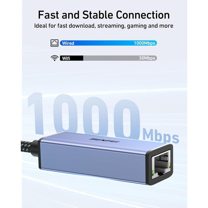 USB-A/USB-C to Gigabit Ethernet RJ45 Adapter - Just Closeouts Canada Inc.