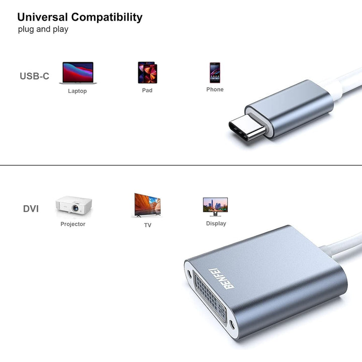 USB C to DVI Adapter, Type-C to DVI Adapter [Thunderbolt 3/4 Compatible] with iPhone 15 Pro/Max, MacBook Pro/Air 2023, iPad Pro, iMac, S23, XPS 17, Surface Book 3 and More - Grey - Just Closeouts Canada Inc.000164grey