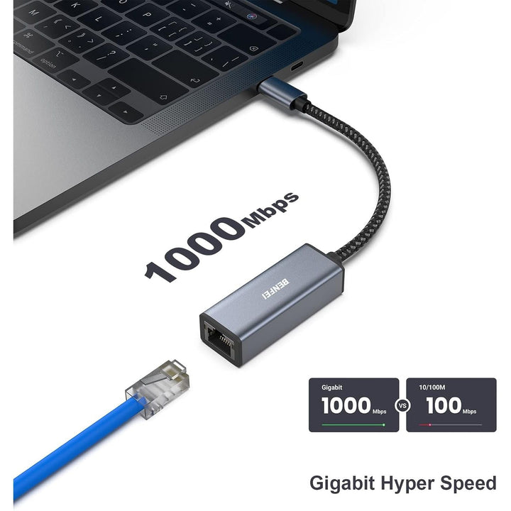 USB-C to Ethernet Adapter, USB Type-C (Thunderbolt 3/4) to RJ45 Gigabit Ethernet LAN Network Adapter Compatible with iPhone 15 Pro/Max, MacBook Pro/Air 2023, iPad Pro,iMac, S23, XPS 17 and More - Just Closeouts Canada Inc.000269grey