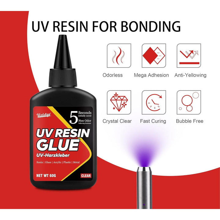 UV Resin Kit with Light - 60g UV Resin with Rechargeable 395nm Flashlight, Fast Curing in 5 Seconds, Clear UV Glue Adhesive for Bonding Plastic, Glass Repair, Acrylic, Jewelry Making, Resin, Crafts - Just Closeouts Canada Inc.