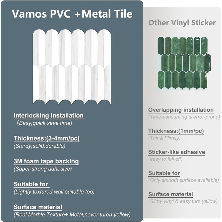 Vamos Tile Peel and Stick Backsplash Seamless Tile,10 - Sheet Stick on Backsplash for Kitchen,Dolomite Gray and White+Light Gold Metal Self Adhesive PVC Tiles (10 Sheets) - Just Closeouts Canada Inc.