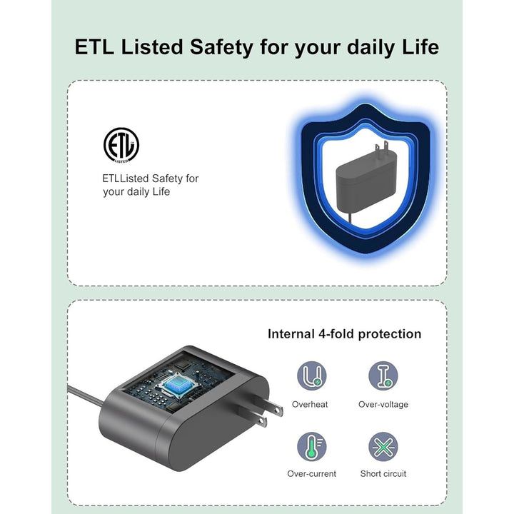 VHBW 30.45V for Dyson Vacuum Charger Only Compatible with Dyson V10, V11, V12, V15, SV12, SV14, SV16, SV20, SV22, SV27, SV28, and SV30 Cordless Absolute, Animal, Motorhead Models Vacuum - Just Closeouts Canada Inc.