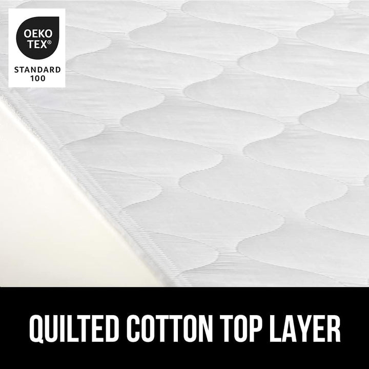 Washable Bed Pads for Incontinence, Leak Proof Slip Resistant Pee Pad Protector, 52x44 Absorbs 11 Cups, Soft Mattress Protection Chux for Enuresis Bedwetting, Adults, Elderly, Kids, White - Just Closeouts Canada Inc.