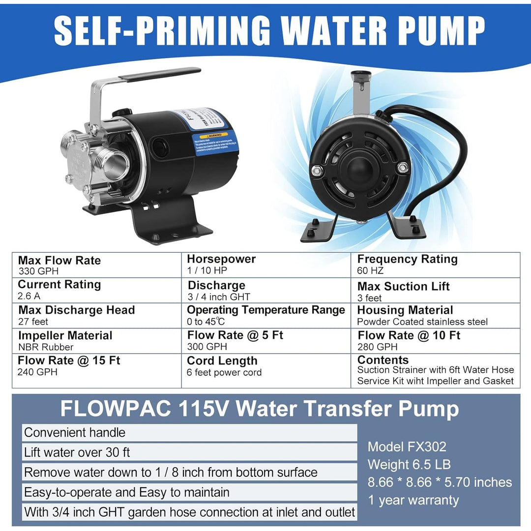 Water Pump 115V 1/10 HP 330 GPH Water Transfer Pump with 3/4 inch Ports Suction Hose and Spare Impeller Electric Water Pump Utility Pump - Black - Just Closeouts Canada Inc.