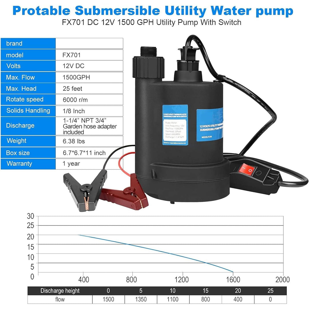 Water Pump Submersible Pump DC 12V Sump Pump 1500 GPH Utility Pump with Switch - Black - Just Closeouts Canada Inc.