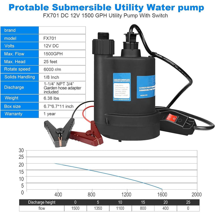 Water Pump Submersible Pump DC 12V Sump Pump 1500 GPH Utility Pump with Switch - Black - Just Closeouts Canada Inc.