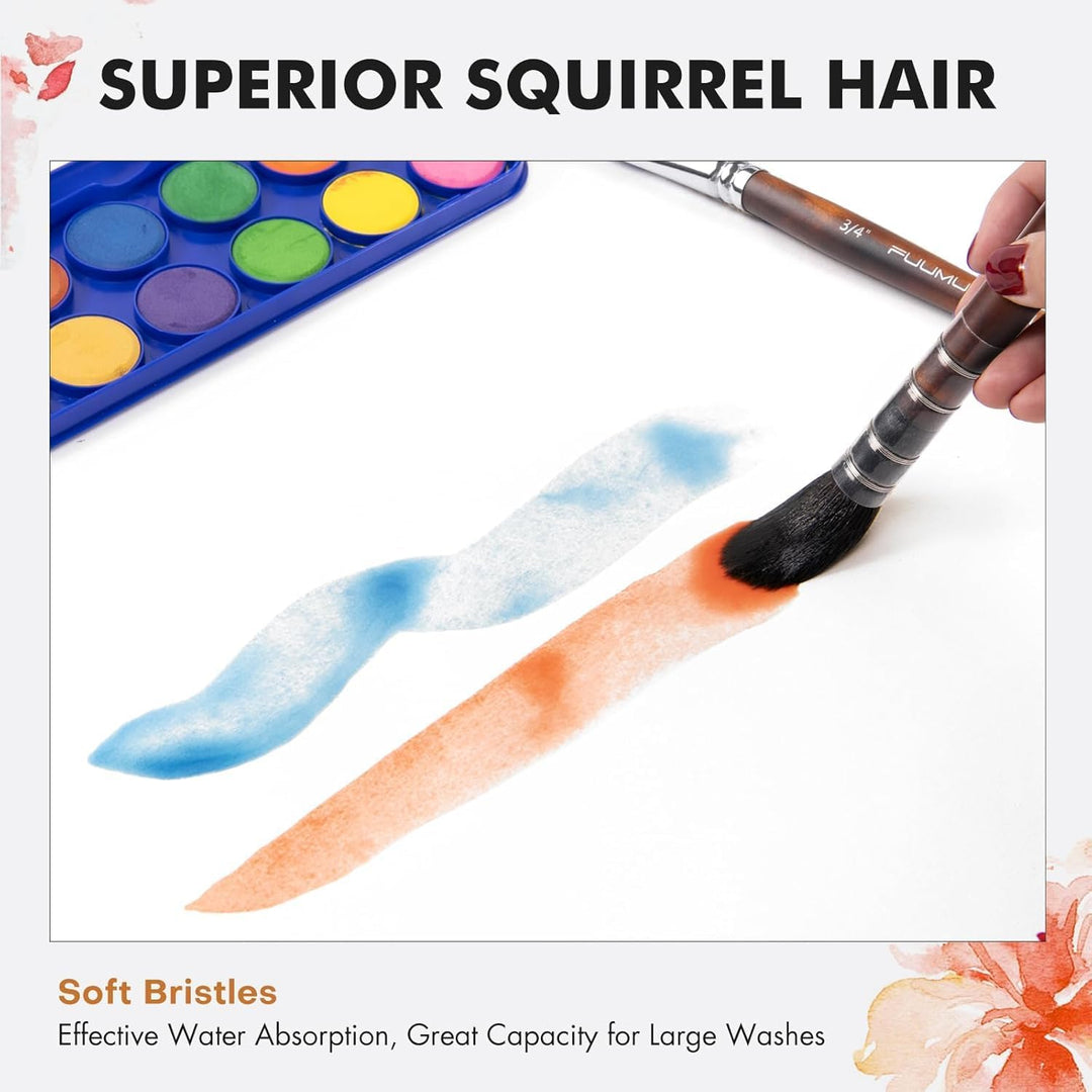 Watercolor Paint Brushes, Fuumuui 9pcs Professional Sable Brushes & Natural Squirrel Mop Brush Set with Extended Needle, Round Point, Flat, Dagger, Quill Wash for Watercolor Gouache Inks - Just Closeouts Canada Inc.