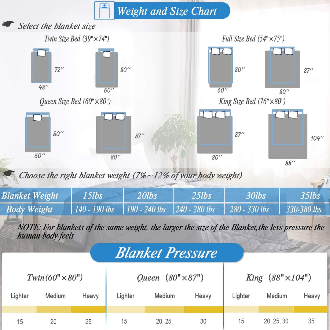 Weighted Blanket King Size(25lbs,88x104Inches), King Size Bed Adult Heavy Blanket Washable with Premium Glass Beads - Dark Grey - Just Closeouts Canada Inc.