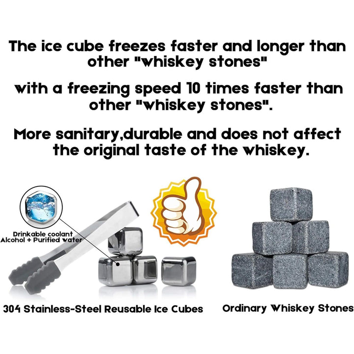 Whiskey Decanter Set,Globe Wine Decanter Set with 2 Glasses,Cleaning Beads,4 Stainless Steel Ice Cubes and Ice Tong, Beverage Drink Liquor Dispenser - Gift Set for Liquor, Scotch, Bourbon (29oz) - Just Closeouts Canada Inc.