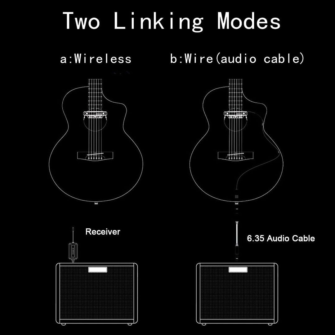 Wireless Acoustic Guitar Pickup Rechargeable Magnetic And Microphone Soundhole Pickup For Acoustic Guitar Build - In Volume Control(Black) - Just Closeouts Canada Inc.