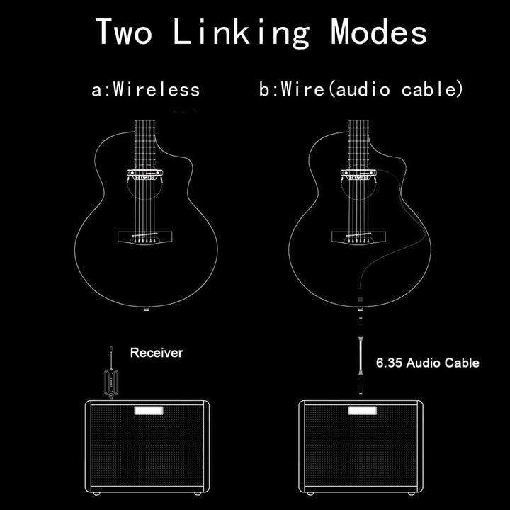 Wireless Acoustic Guitar Pickup Rechargeable Magnetic And Microphone Soundhole Pickup For Acoustic Guitar Build - In Volume Control(Black) - Just Closeouts Canada Inc.