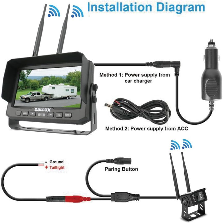 Wireless Backup Camera Kit+7" Built in DVR Monitor Rear/Front View Camera for Heavy Vehicle/5th Wheel Pickup/Truck/Trailer/Bus/Van/RV Camper with 1080P Stable Signal Camera - Just Closeouts Canada Inc.