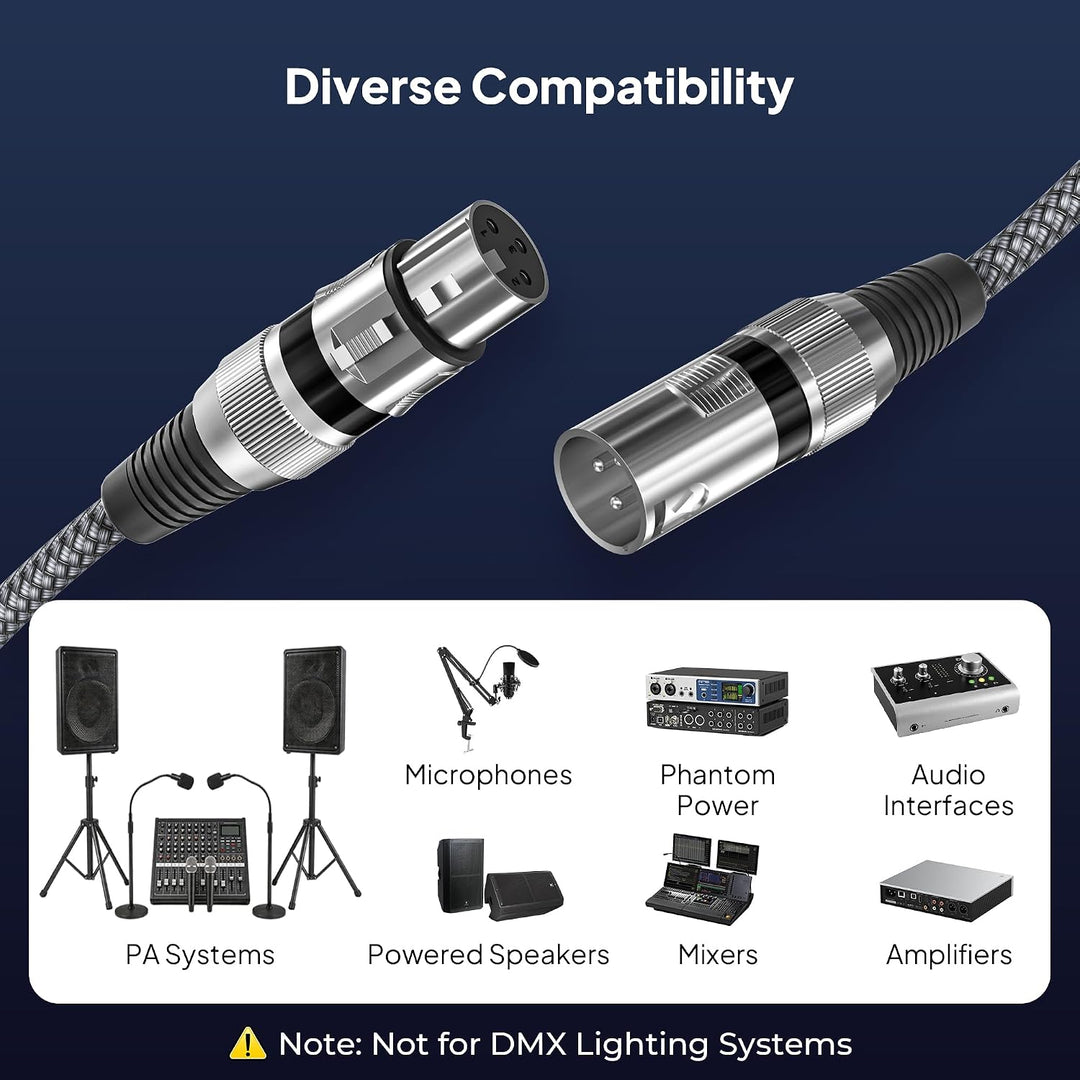 XLR Male to XLR Female Microphone Cable 16.5FT,2 Pack XLR Mic Cord,3-Pin Balanced Shielded XLR Wire for Microphone,Recording Studio,Amplifier,Audio Mixer,Speaker Systems,Karaoke,Podcast,Grey - Just Closeouts Canada Inc.X004DZZFXV