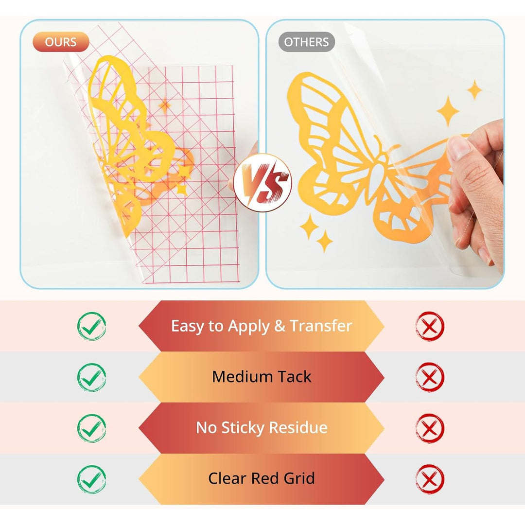 YRYM HT Clear Vinyl Transfer Paper Tape Roll - 12 x 50 FT w/Alignment Grid Application Tape for Silhouette Cameo, Cricut Adhesive Vinyl for Decals,Signs, Windows, Stickers - Just Closeouts Canada Inc.