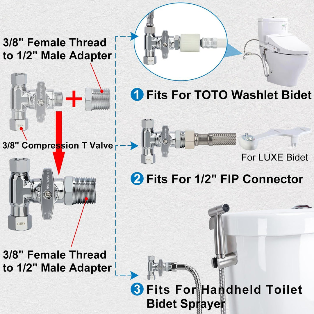 YUHX Brass Angle Stop Add - A - Tee Valve for TOTO Washlet Bidet and Handheld Sprayer, 3/8 Compression Connector 3 Way Diverter 3/8" x3/8" x3/8" or 1/2" Toilet T Adapter - Just Closeouts Canada Inc.