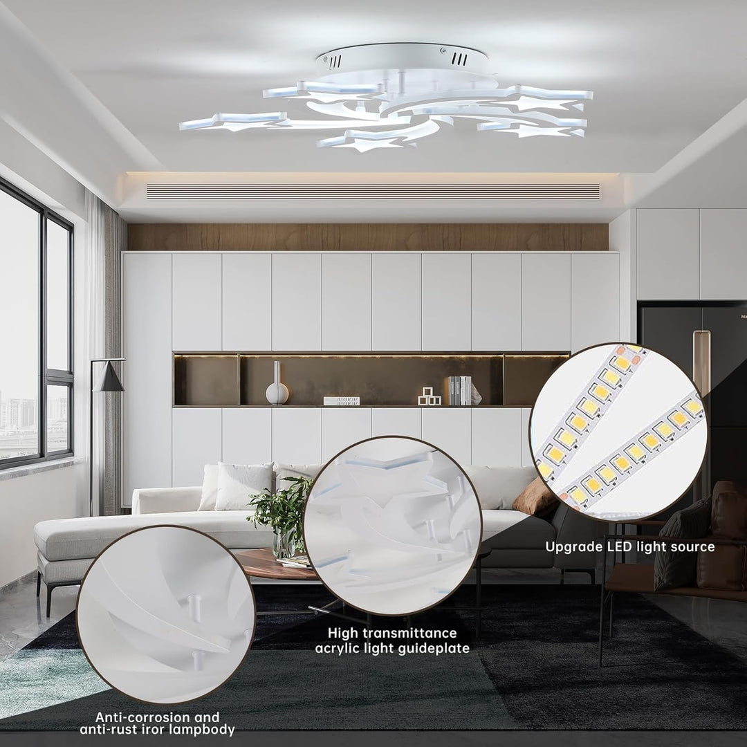 ZAITINZ Led Ceiling Lights,50W Flush Mount Ceiling Light Fixtures, Dimmable Luminaire Plafonnier,5 Stars Ceiling Lamp for Living Room,Bedroom,Dining Room,Kids Room,White,3000 - 6000K - Just Closeouts Canada Inc.