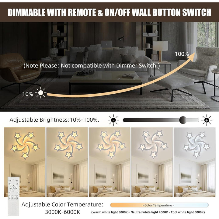 ZAITINZ Led Ceiling Lights,50W Flush Mount Ceiling Light Fixtures, Dimmable Luminaire Plafonnier,5 Stars Ceiling Lamp for Living Room,Bedroom,Dining Room,Kids Room,White,3000 - 6000K - Just Closeouts Canada Inc.