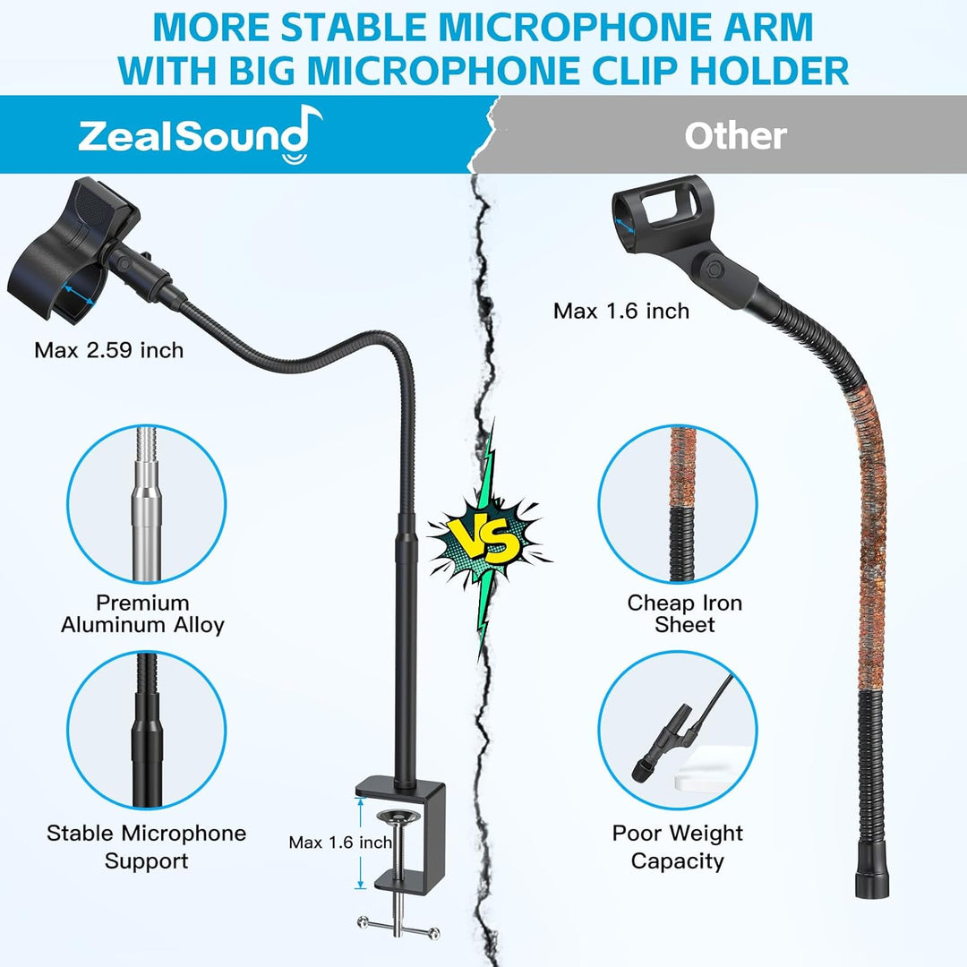 ZealSound Microphone Stand 19inch,Flexible Gooseneck Desktop Mic Stands,Upgraded Microphone Clip Holder for Mics with Outer Diameter 1.03" and 2.59",3/8" to 5/8" Screw Adapter for Blue Yeti and More - Just Closeouts Canada Inc.
